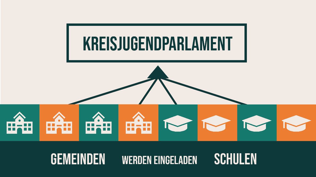 7_Kreisjugendparlament.png